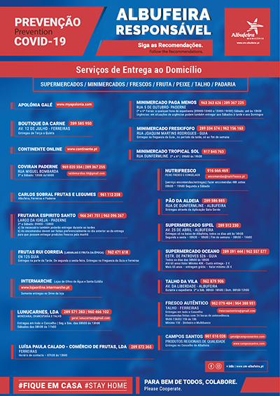 Lista de Contatos - Serviços de Entrega ao Domicílio